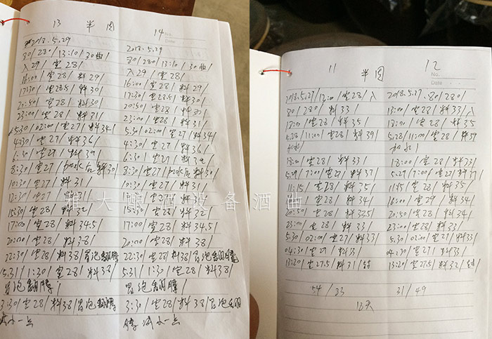 每一次都認(rèn)真做筆記，記錄釀酒全過程